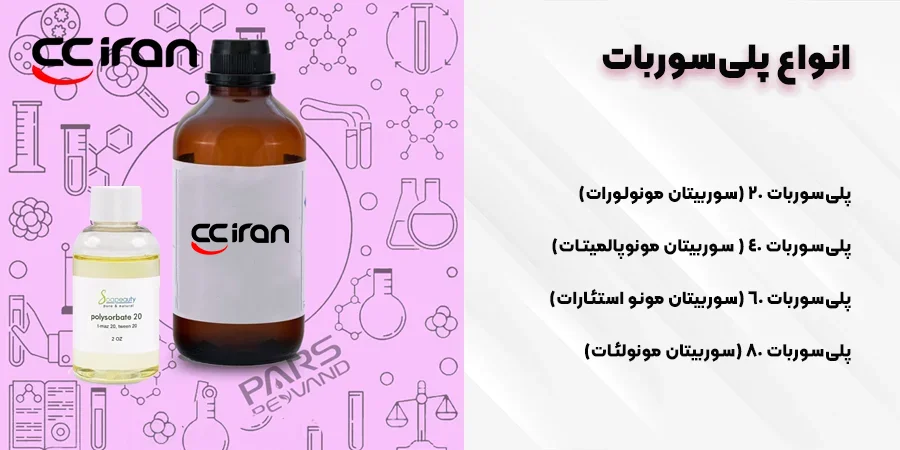 انواع پلیسوربات